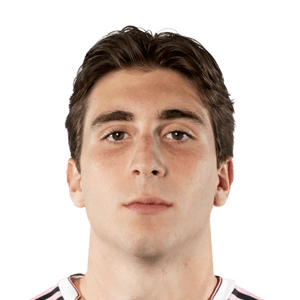 Fabio Miretti