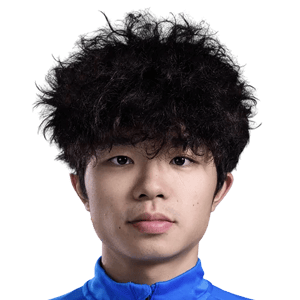 Lü Zhuoyi