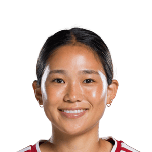 Fuka Nagano