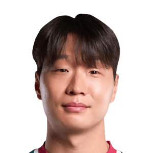 Cho Sung Gwon