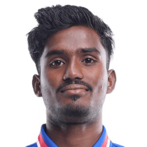 Monirul Molla
