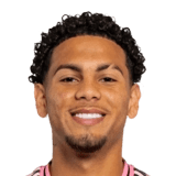 David Ruíz