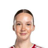 Neve McDonald