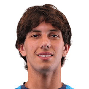 Guillermo Ruiz