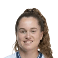 Laia Martret