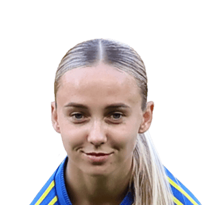 Yana Kotyk