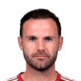 Juan Mata