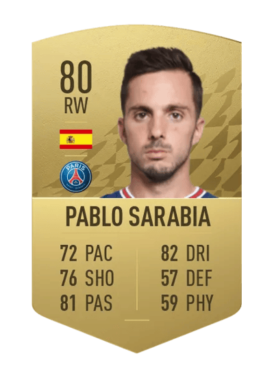 Pablo Sarabia Common 80 OVR