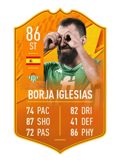 Borja Iglesias Domestic Man of the Match 86 OVR
