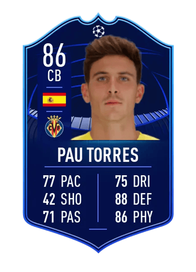 Pau Torres UEFA Champions League MOTM 86 OVR