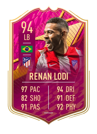 Renan Lodi Premium FUTTIES 94 OVR