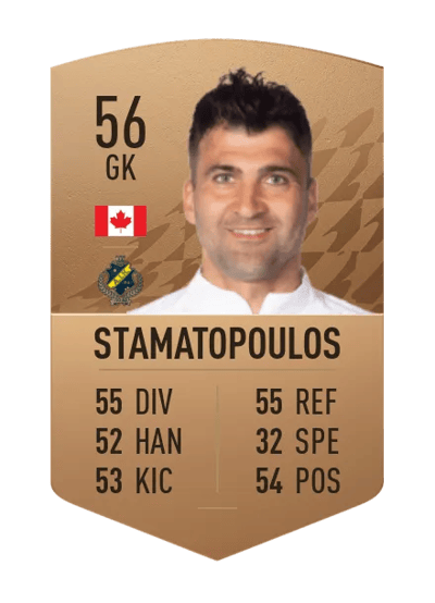 Kyriakos Stamatopoulos Common 56 OVR