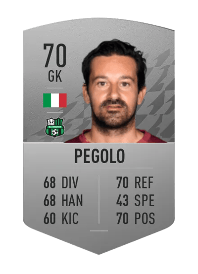 Gianluca Pegolo Common 70 OVR