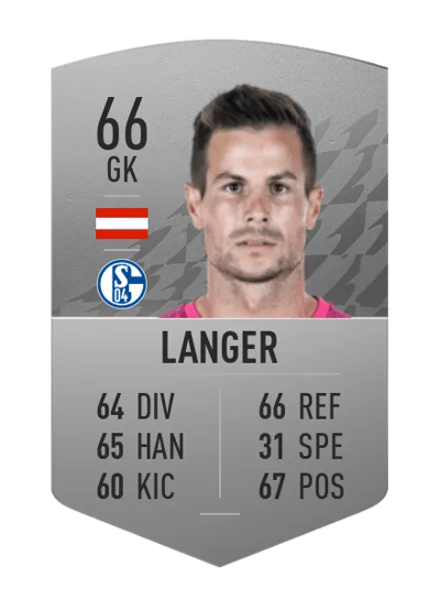 Michael Langer Common 66 OVR