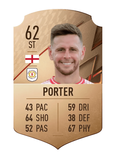 Chris Porter Rare 62 OVR