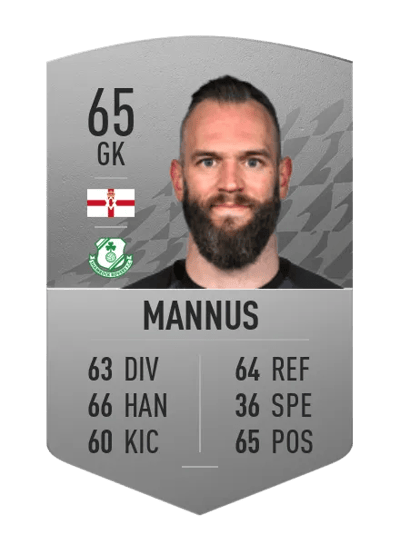 Alan Mannus Common 65 OVR