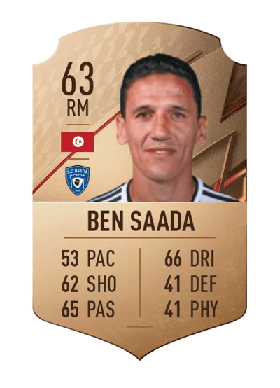 Chaouki Ben Saada Rare 63 OVR