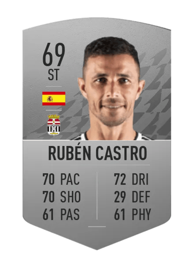 Rubén Castro Common 69 OVR