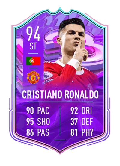 Cristiano Ronaldo FUT Birthday 94 OVR