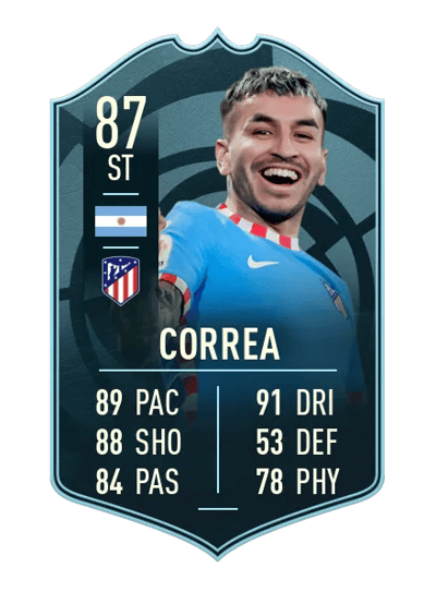 Ángel Correa POTM LALIGA SANTANDER 87 OVR