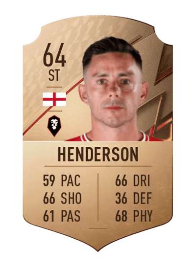 Ian Henderson Rare 64 OVR