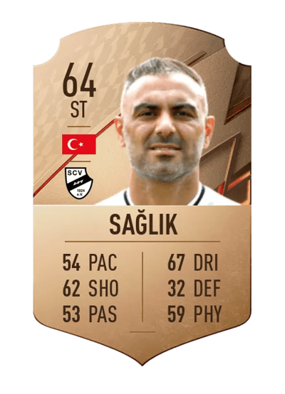 Mahir Sağlik Rare 64 OVR