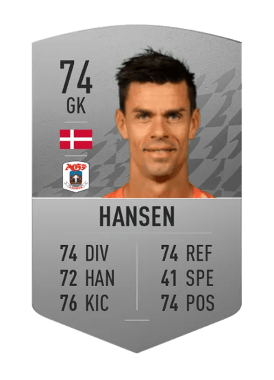 Jesper Hansen Common 74 OVR