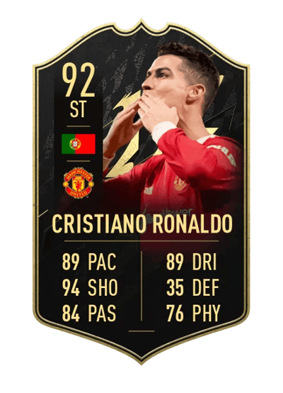 Cristiano Ronaldo Team of the Week 92 OVR