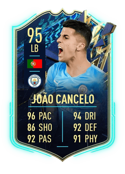 João Cancelo Team of the Season 95 OVR