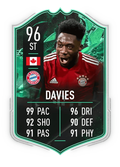 Alphonso Davies SHAPESHIFTERS 96 OVR