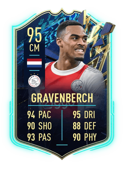 Ryan Gravenberch Team of the Season 95 OVR