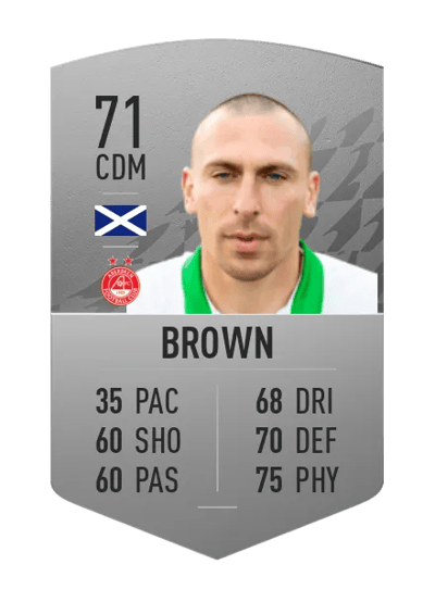 Scott Brown Common 71 OVR