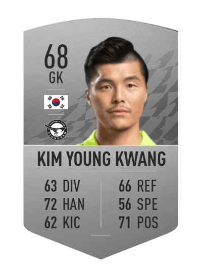 Kim Young Kwang Common 68 OVR