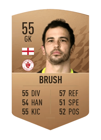 Richard Brush Common 55 OVR