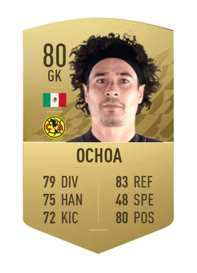 Guillermo Ochoa Common 80 OVR