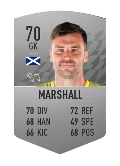 David Marshall Common 70 OVR