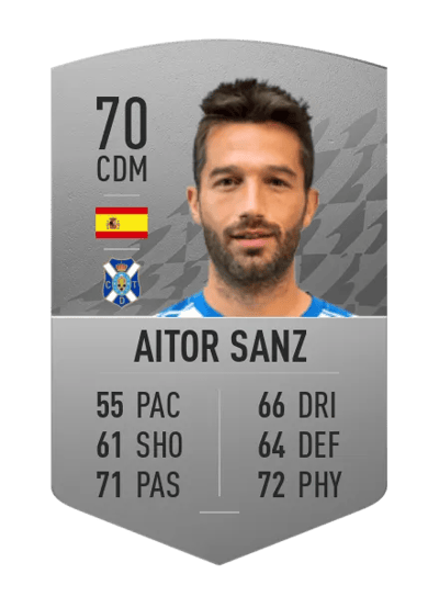 Aitor Sanz Common 70 OVR
