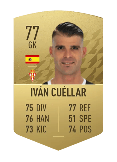 Iván Cuéllar Common 77 OVR