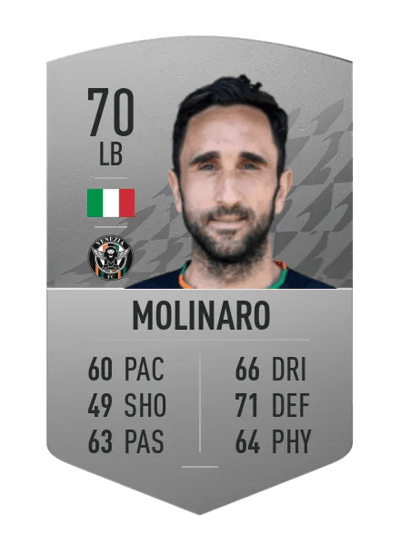 Cristian Molinaro Common 70 OVR