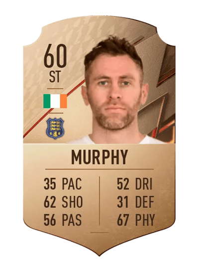 Daryl Murphy Rare 60 OVR