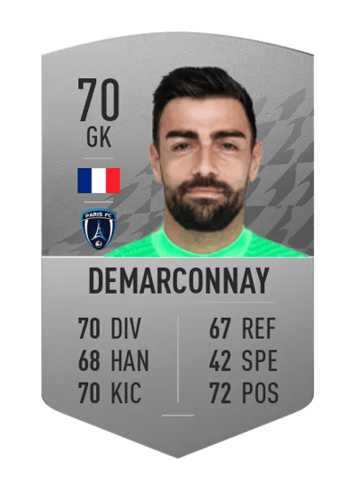 Vincent Demarconnay Common 70 OVR