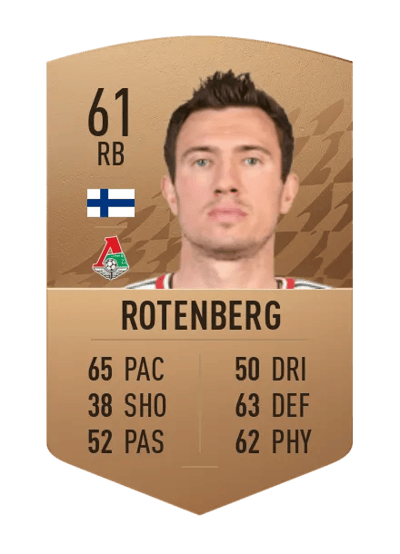 Boris Rotenberg Common 61 OVR