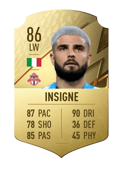 Lorenzo Insigne Rare 86 OVR