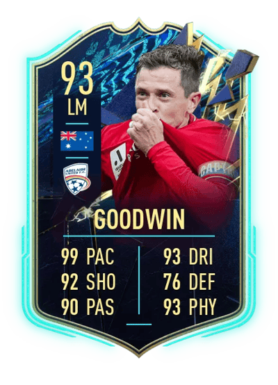 Craig Goodwin Team of the Season 93 OVR