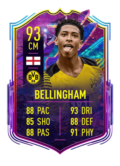 Jude Bellingham FUT Future Stars 93 OVR