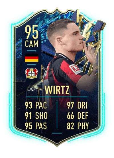 Florian Wirtz Team of the Season 95 OVR