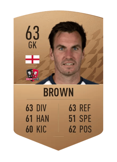Scott Brown Common 63 OVR