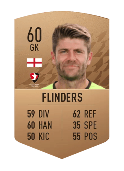 Scott Flinders Common 60 OVR
