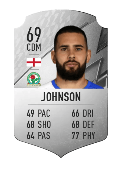 Bradley Johnson Rare 69 OVR