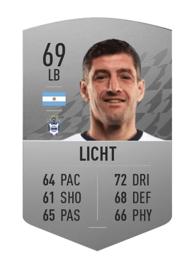 Lucas Licht Common 69 OVR